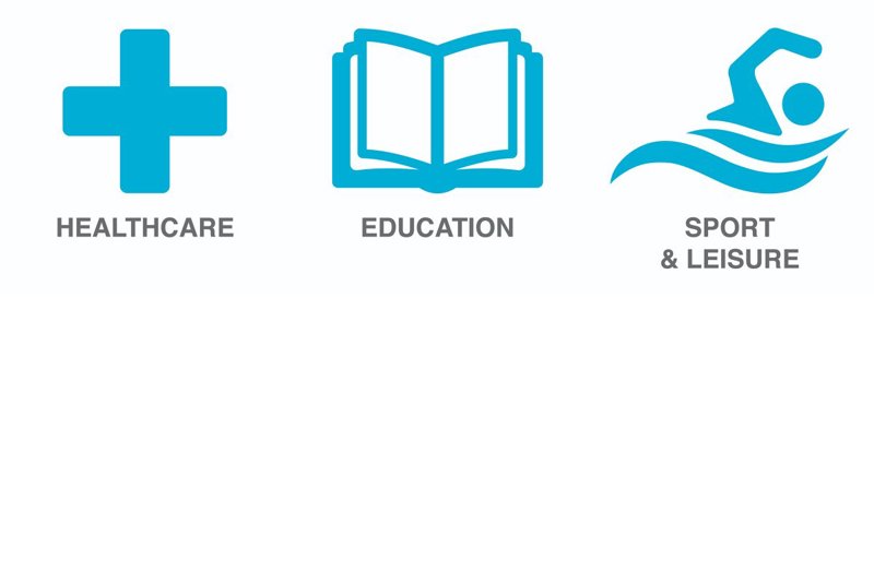 Horne showers for Healthcare Leisure Education markets