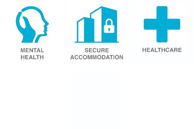 Horne showers for mental health, secure and healthcare settings